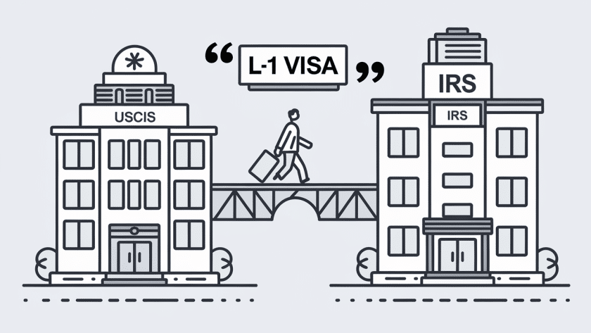 Line art of two office buildings connected by a bridge with a person walking towards the U.S. office labeled 'L-1 Visa