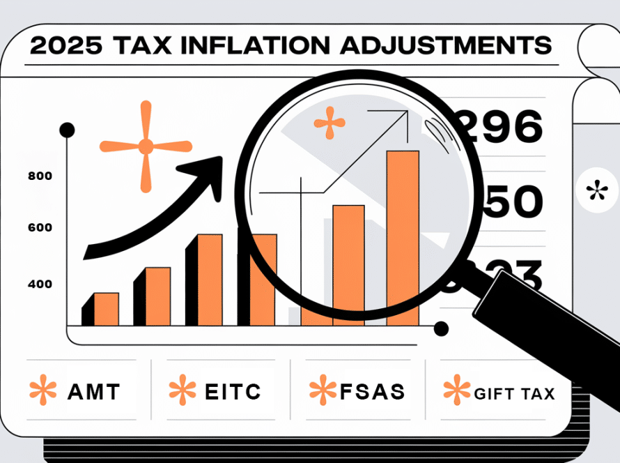 A graphic of a magnifying glass inspecting a document titled "2025 Tax Inflation Adjustments."